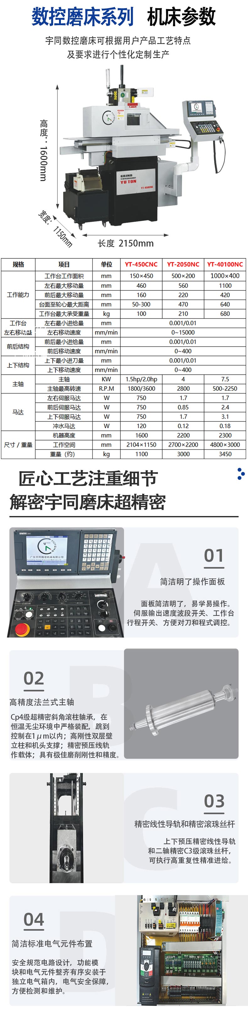 數(shù)控磨床_04.jpg